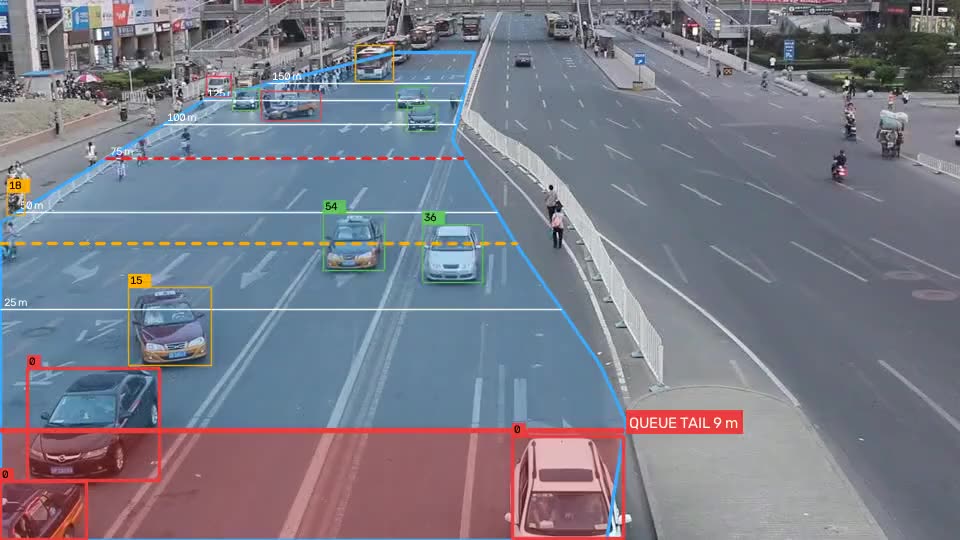 AI model tracking vehicles on a road